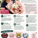 Tips Bisnis Florist Ala Gadis Golden