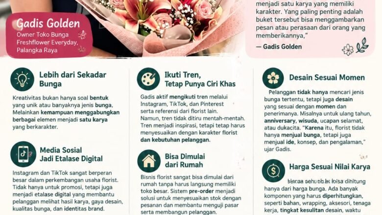 Tips Bisnis Florist Ala Gadis Golden